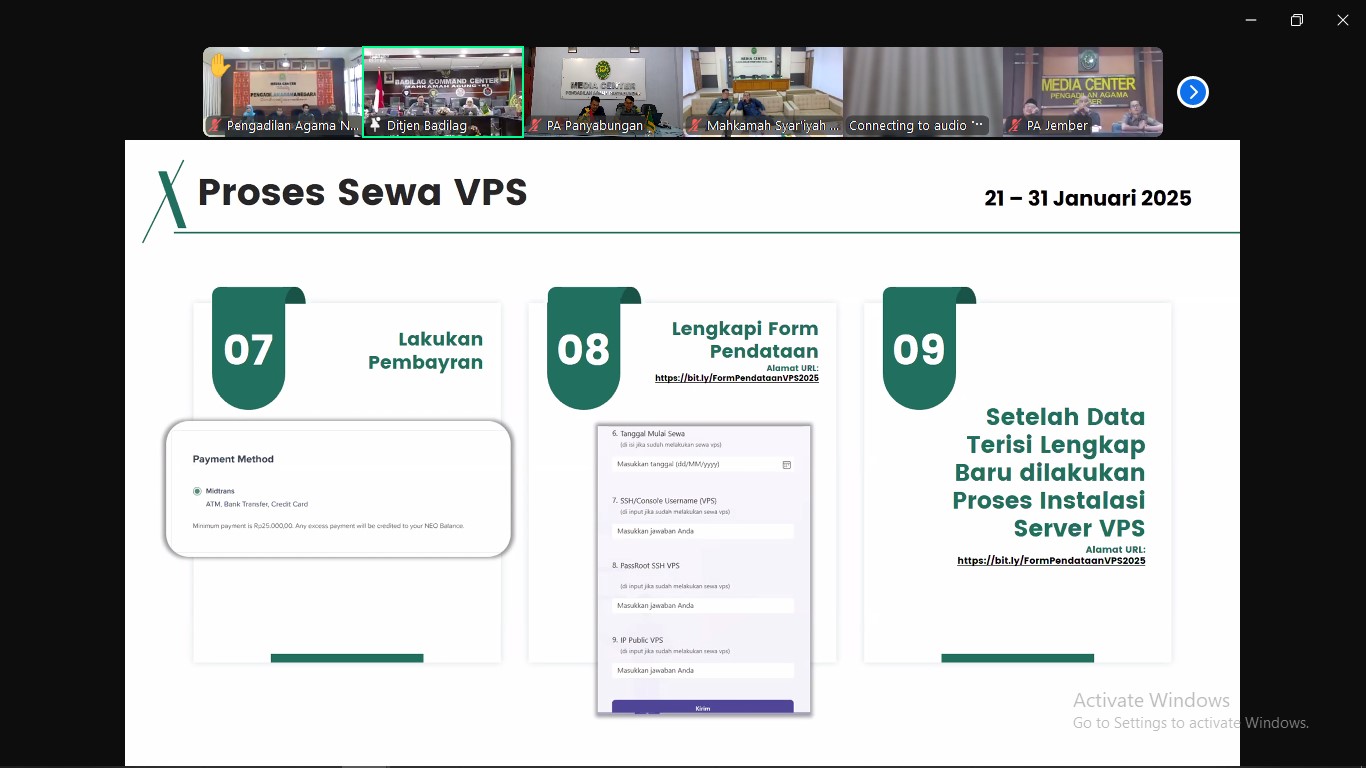 penambahantitikameracctvpapyb210120252