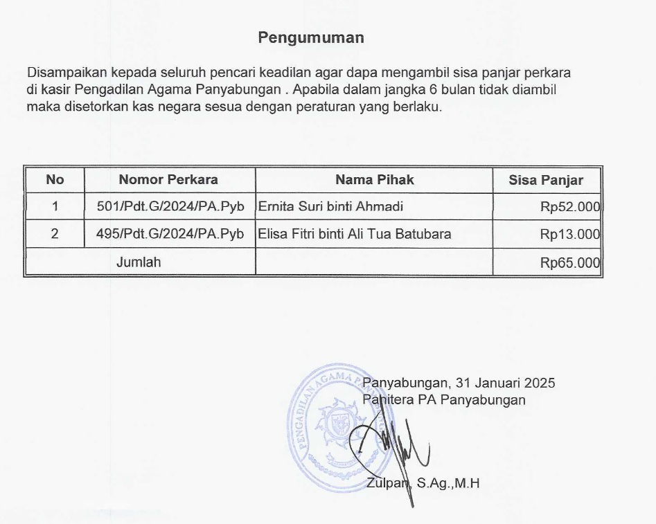 pengumanpengambilansisapanjarjanuari2025