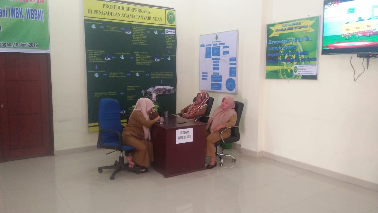 puskesmaspyb20191